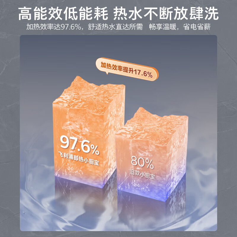 热水器选哪款比较好？这5款性价比最高，还没买的赚到了-图片1