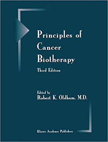 预订Principles of Cancer Biotherapy