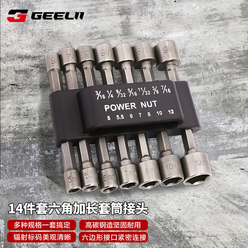 电商手动工具价格变化查询|手动工具价格走势