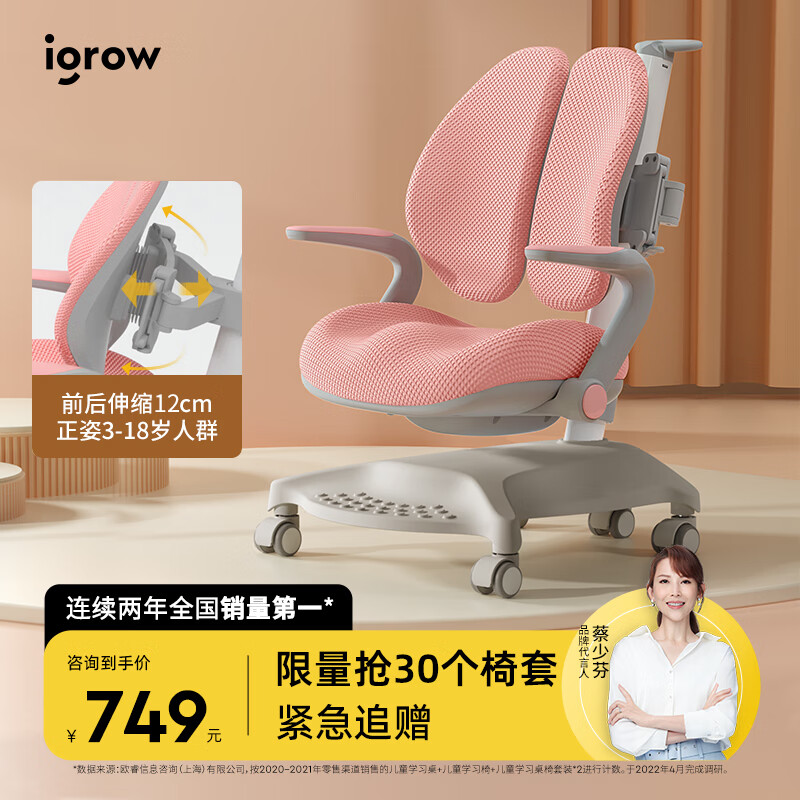 儿童椅价格变动曲线|儿童椅价格走势图