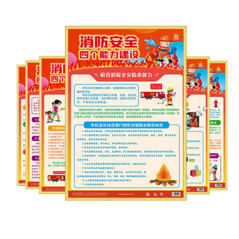 消防安全“四个能力”建设宣教挂图6张