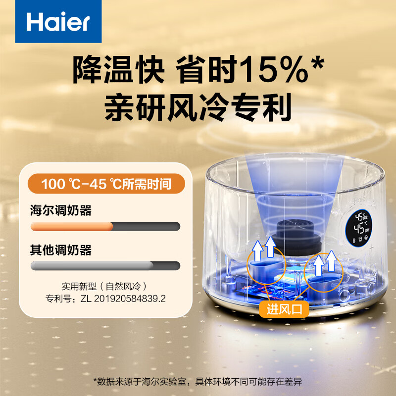 海尔 智能恒温电热水壶调奶器婴儿冲泡奶粉 煮茶壶烧水壶 暖奶器温奶器 玻璃热水壶 防干烧高硼硅玻璃热水壶白色 1.5L