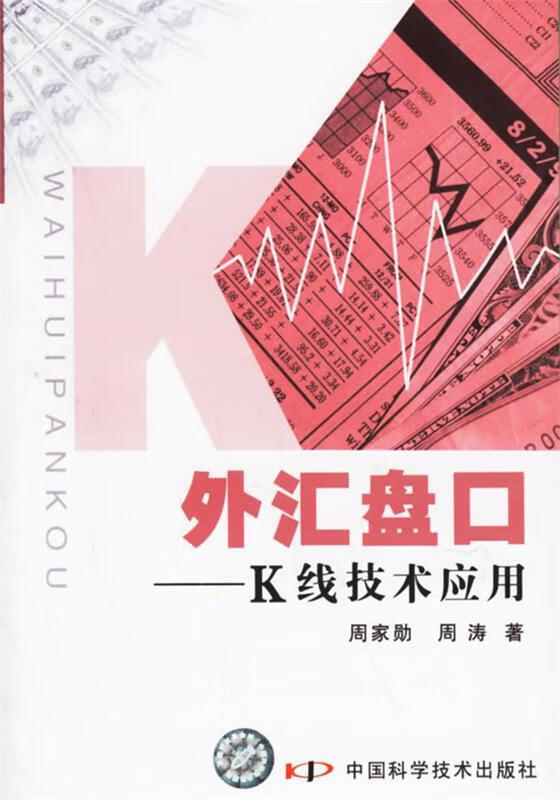 外汇盘口—K线技术应用