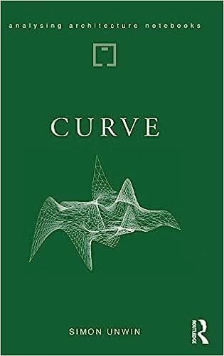 预订 curve: possibilities and problems with deviating from the