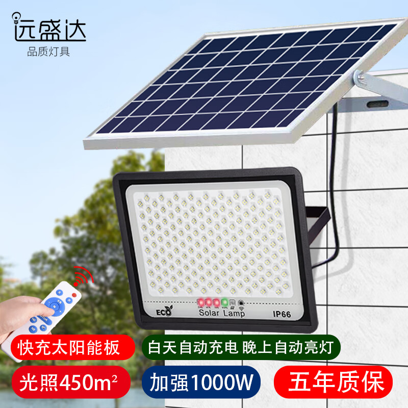 近期太阳能灯的价格走势|太阳能灯价格走势图