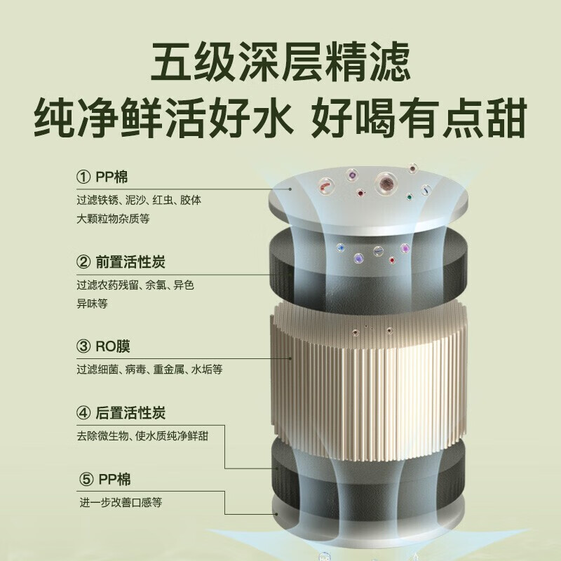 IAM即热式饮水机熟水机小型桌面台式迷你全自动智能即热饮水机 冲奶机精准温控饮水机 绅士绿X6G 即热型 /净水机