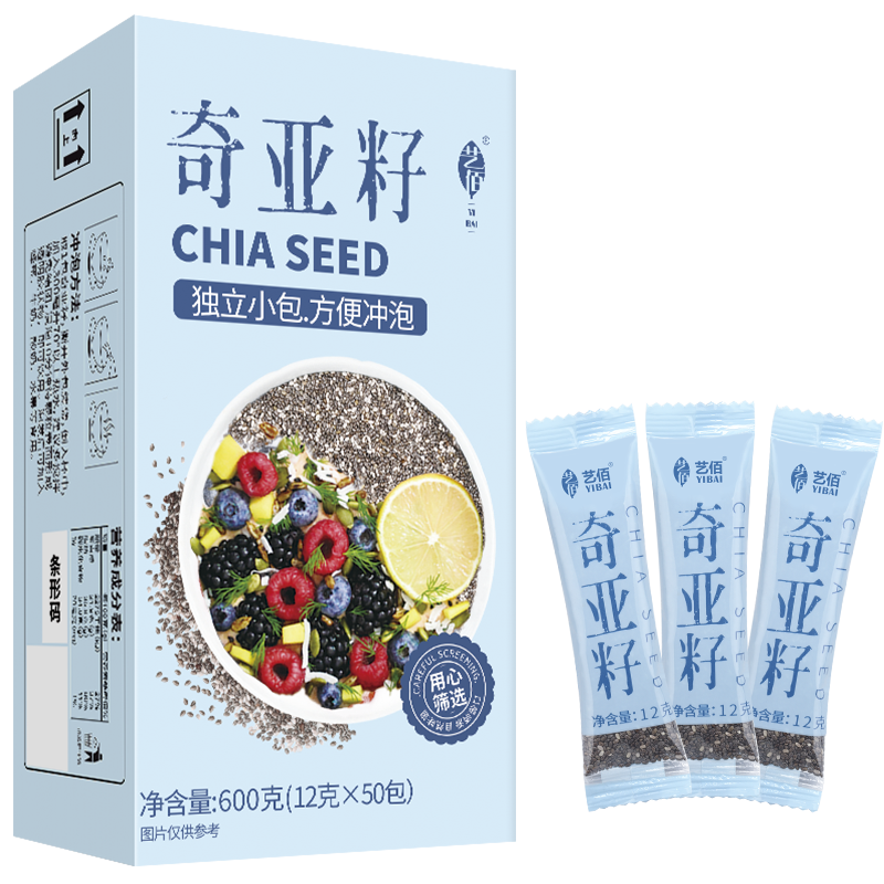 杂粮价格走势,艺佰品牌值得信赖