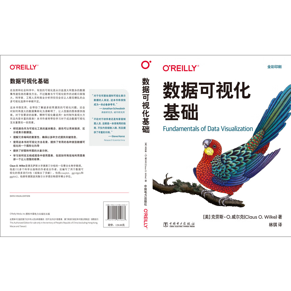 数据可视化基础详情图
