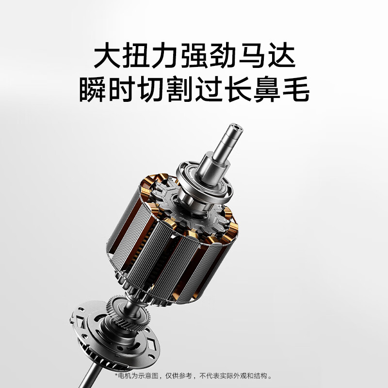 图 8