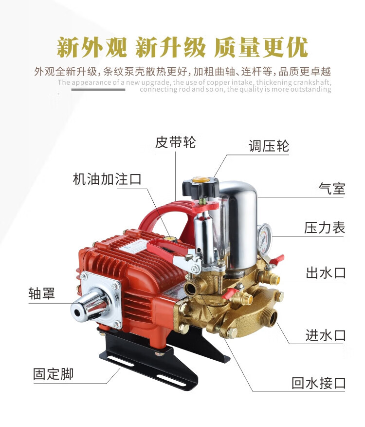 26/60型高压柱塞泵打药机水泵头喷雾器农用洗车陶瓷打药泵喷药机 26型