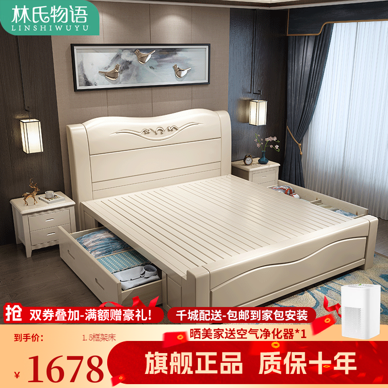 近期实木床的价格走势|实木床价格走势