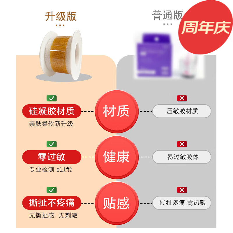 倒睫毛贴提拉眼皮贴专用下眼睑倒睫毛贴倒生眼睫 一卷装 一卷装【买2