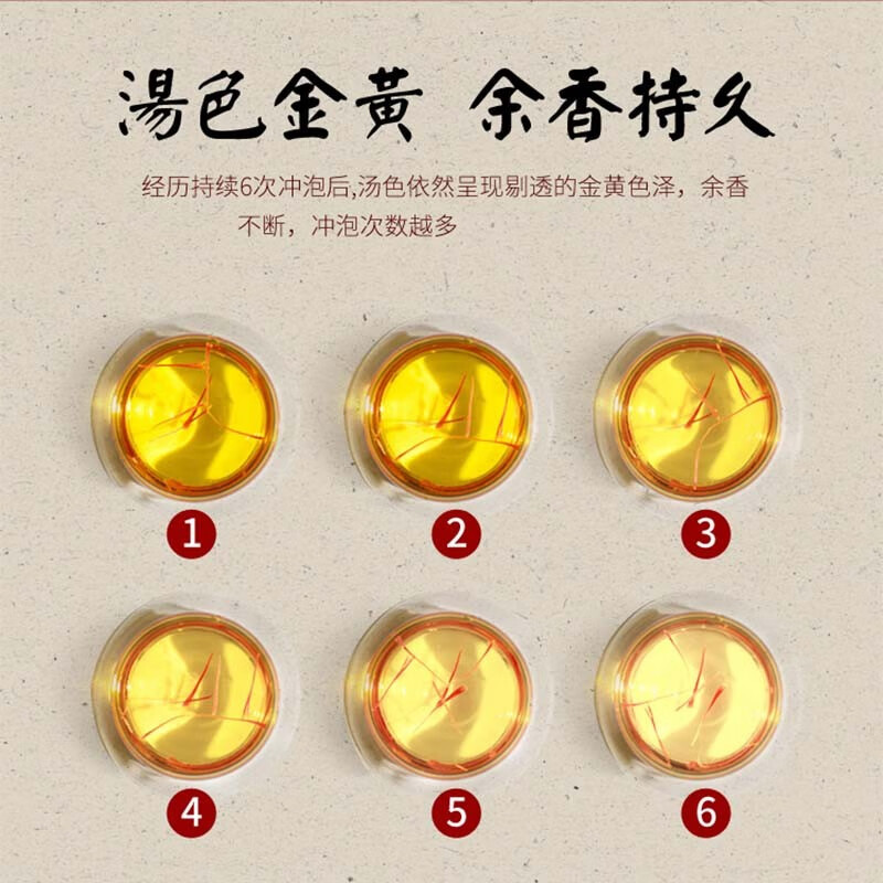 勤济堂系列 藏红花 西红花丝 番红花手工细选2瓶(约喝三个月)