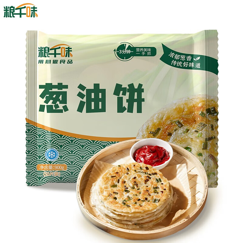 美味面点价位亲民面点价格走势稳定|查找面点历史价格