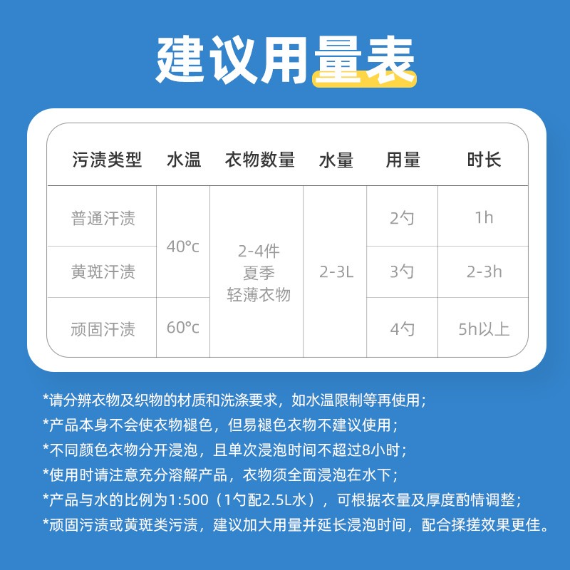 优露清爆炸盐彩漂粉漂白剂白色衣服增白剂去黄去污去油渍去霉粉母婴可用洗衣服的神器450g白色衣服发黄了可以用吗？