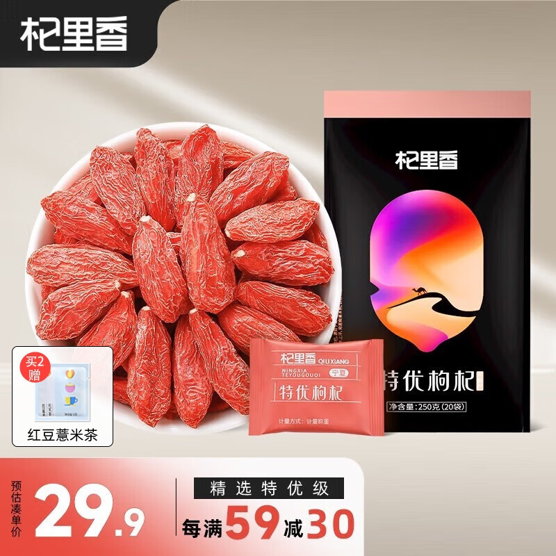 怎么查看枸杞的历史价格|枸杞价格走势