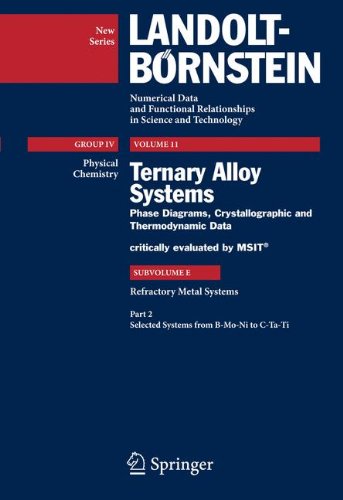 预订 refractory metal systems