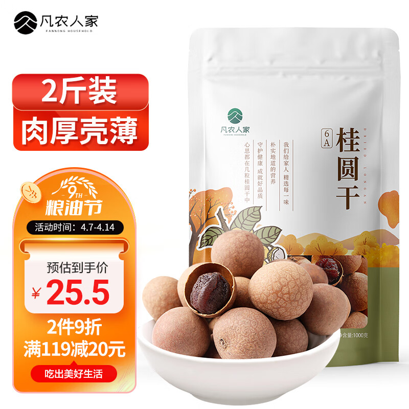 查桂圆莲子百合历史价格的网站|桂圆莲子百合价格走势图