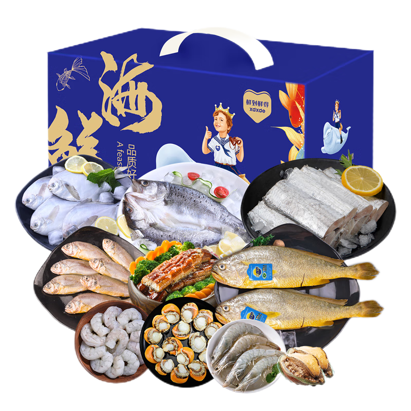 鱼类活动价格历史|鱼类价格比较