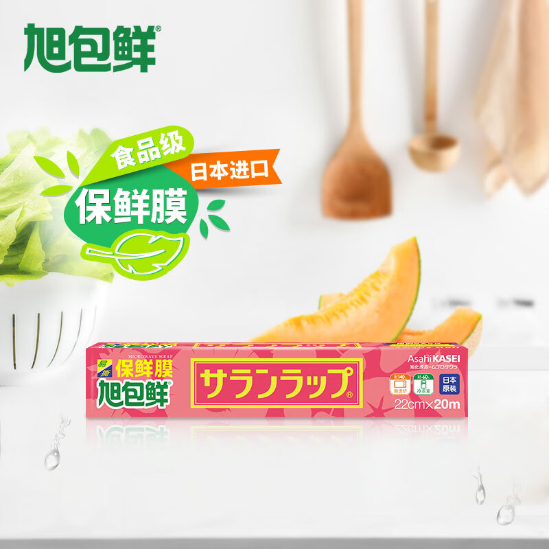 怎么看一次性用品的价格走势曲线|一次性用品价格比较