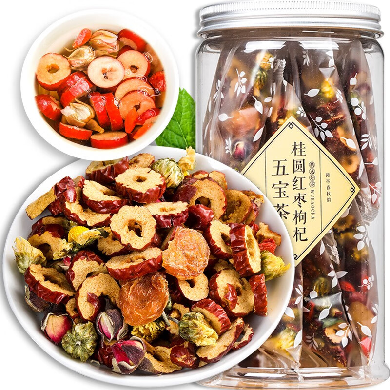看京东花草茶历史价格走势|花草茶价格走势图