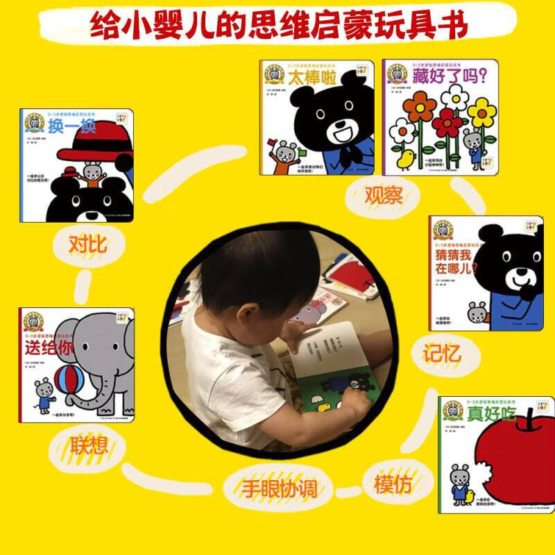 【点读版】0-3岁逻辑思维启蒙玩具书全套6册幼儿撕不烂早教书小鼠坤坤玩游戏小手翻翻书猜在哪儿藏好了吗婴儿宝宝绘本一岁piyo pen