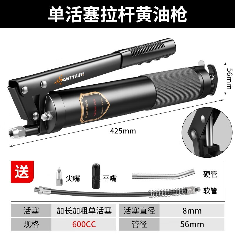 手动工具报价走势|手动工具价格历史