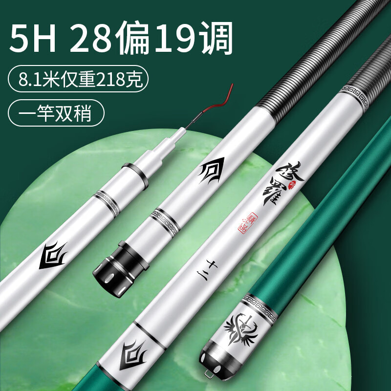 惊喜!跟随价格走势,抢购独特款式