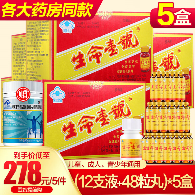 如何在2023年节省您的预算:**价格**走势一览