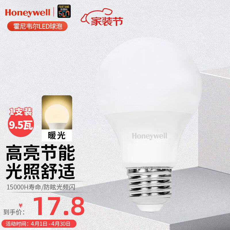 LED灯源历史价格和最高价|LED灯源价格走势图