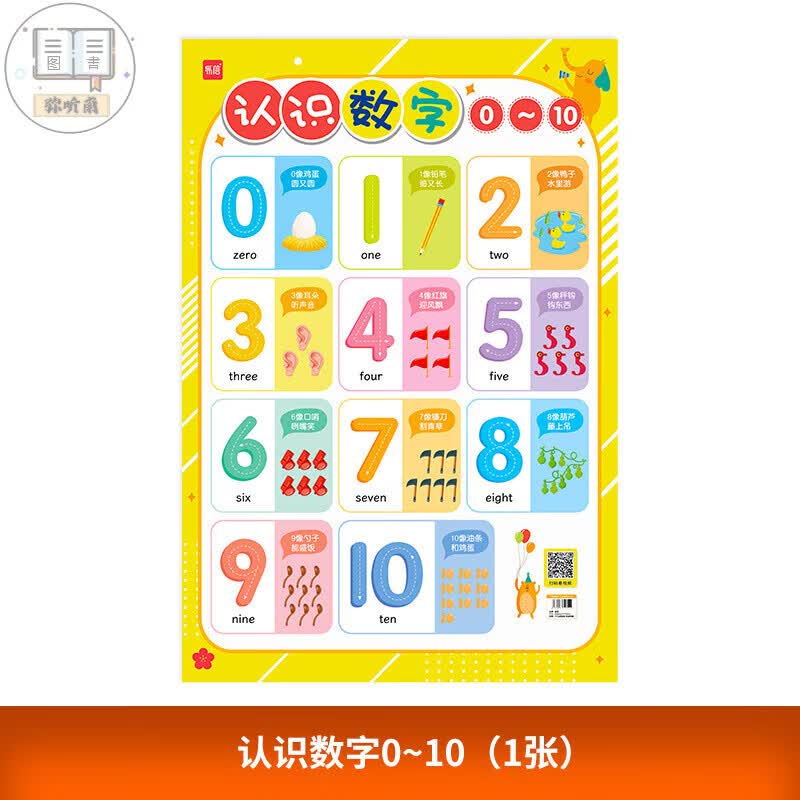 生一年级十10以内加减法口诀表全套纸挂图 认识数字0-10（1张）