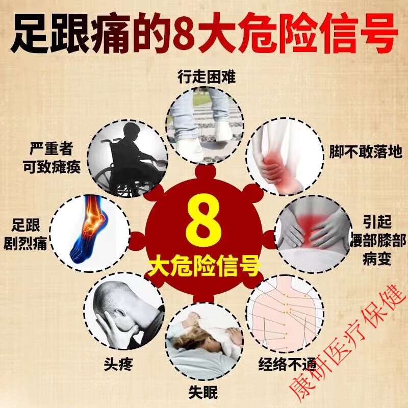 足跟痛贴膏脚后跟疼骨刺贴脚跟滑膜炎医用冷敷贴足底筋膜炎跟腱炎贴