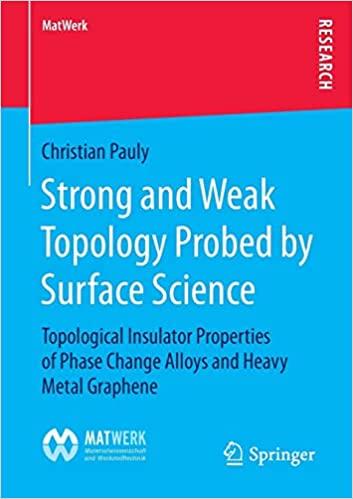 预订 strong and weak topology probed by surface science