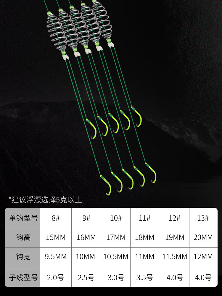 绑好子线双钩防缠绕伊势尼鬼牙新型改良鲢鳙钓组爆炸钩钓鱼钩 鲢鳙