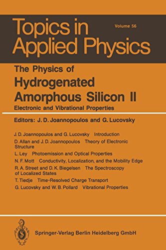 预订 the physics of hydrogenated amorphous silicon ii