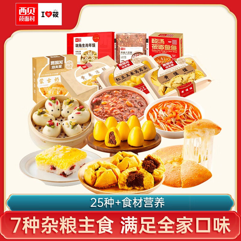 面点历史价格插件|面点价格历史
