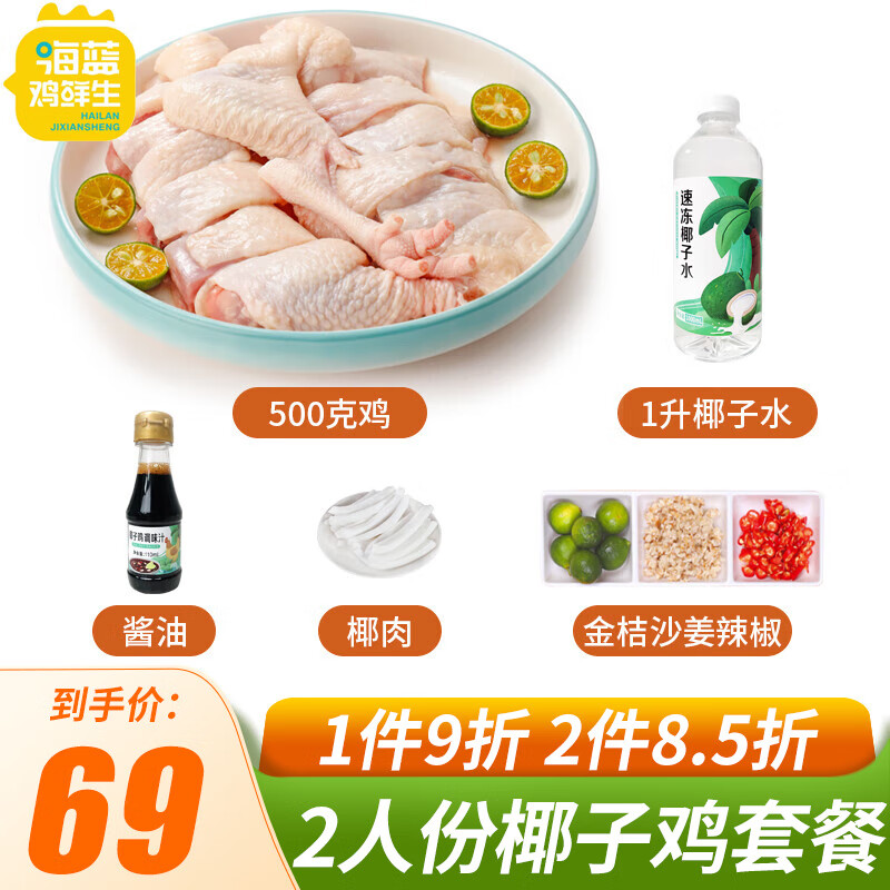 鸡肉历史价格插件|鸡肉价格走势