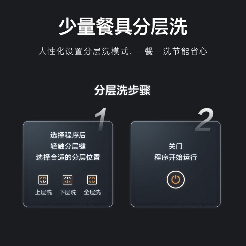 38154-美的(Midea)16套大容量 嵌入式 三星消毒 双驱变频 分层洗 极光洗碗机 独立式 智能家电 全自动刷碗机JV800-详情图
