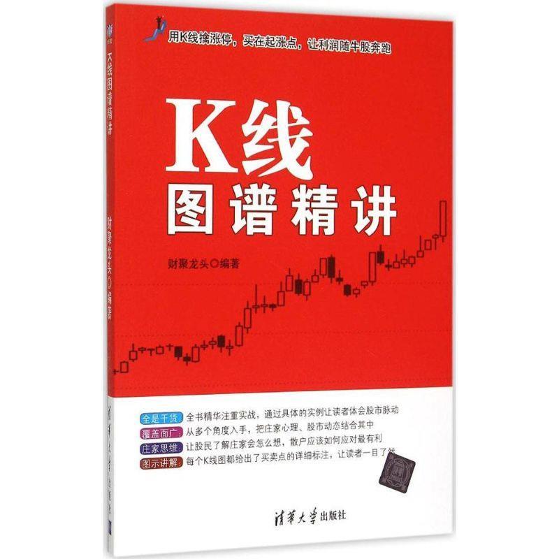 K线图谱精讲