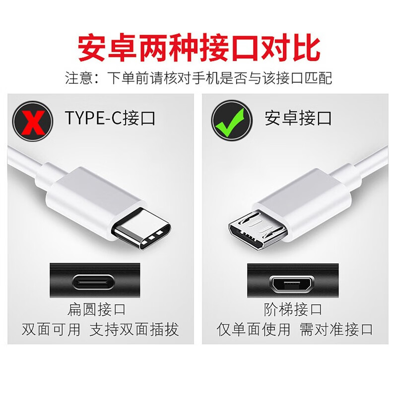 mijv安卓数据线2.4A快充适用于华为荣耀vivo手机充电线oppo小米红米电源线充电宝 Micro USB数据线1.5米加长款【1条装】