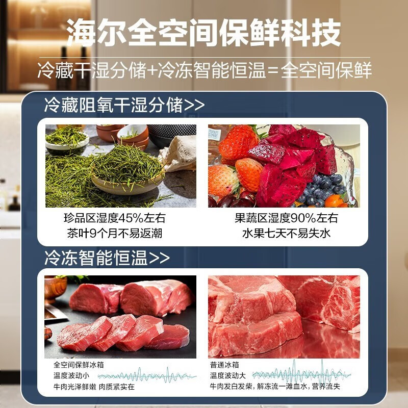 海尔BCD-505WGHTD14S8U1冰箱怎么样？有什么亮点？值得入手吗？-图片3