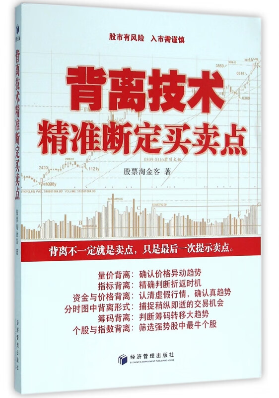 背离技术精准断定买卖点