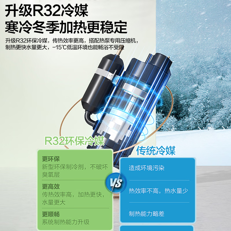 海尔型号:200L自清洁热水器空气能热水器如何呢？好在哪里？一文弄懂-图片4