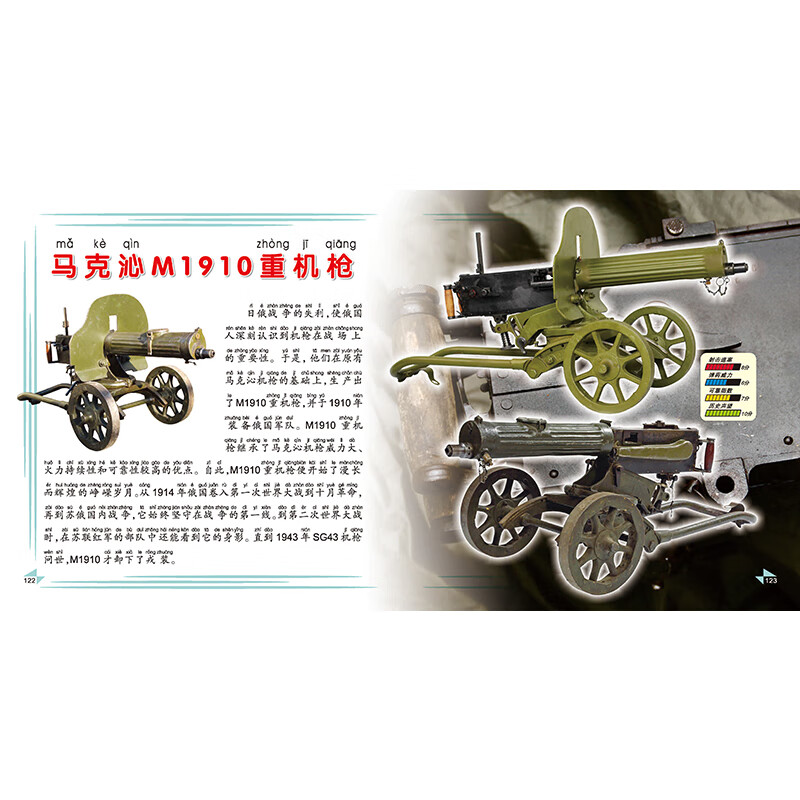 万有童书  我的第一本枪械知识大全（语音伴读版）详情图