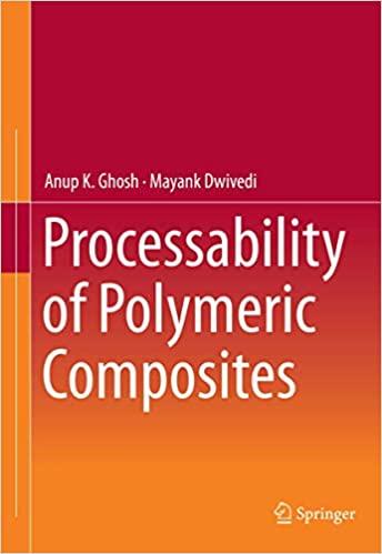 预订processability of polymeric composites
