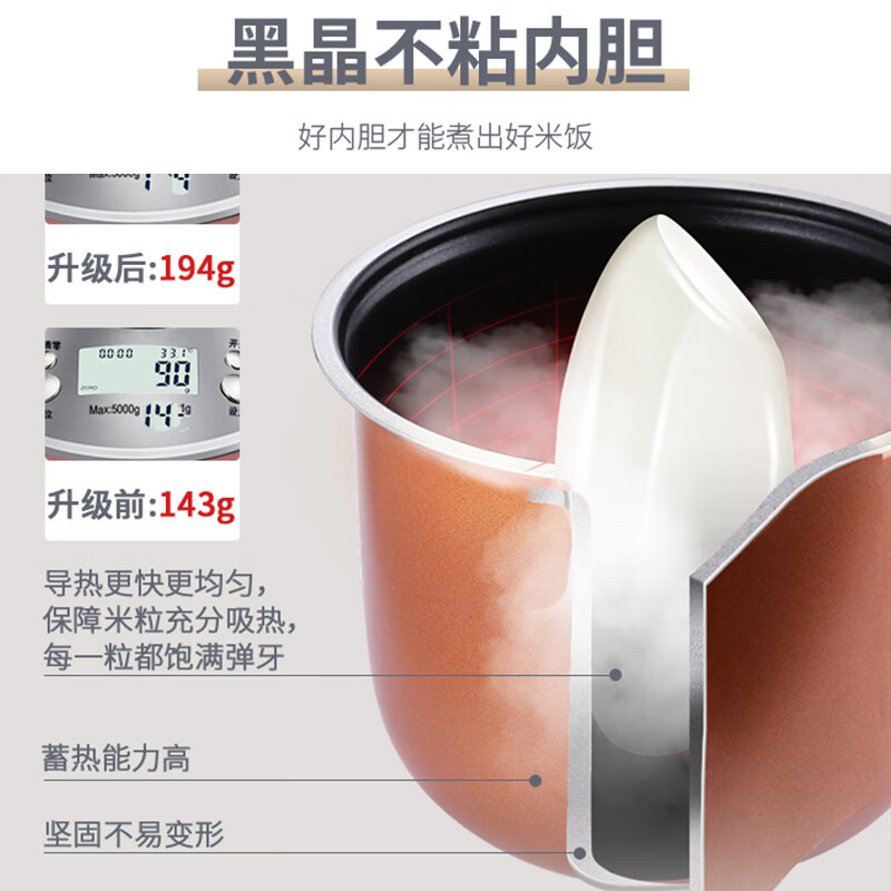 荣事达RX-MN15F电饭煲评测：高效烹饪，带来便捷美味