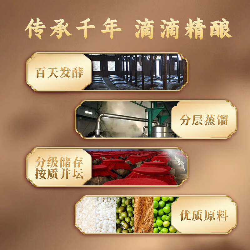 临川贡酒高贡50度经典葫芦甁 浓香型白酒纯粮食酒 江西特产老酒口粮酒 50%vol 3000mL 6瓶 【原箱装-重温经典款】