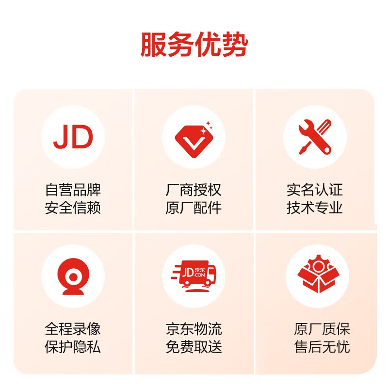 京东商城目前注册用户有哪些优势