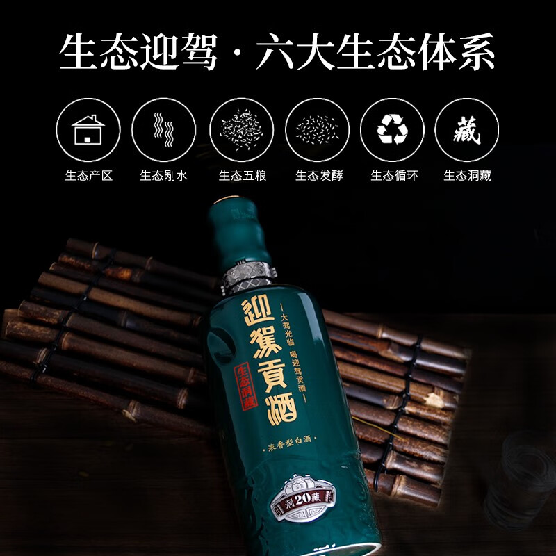 迎驾贡酒 白酒 生态洞藏20 浓香型 52度 500ml*4瓶 箱装damdegq