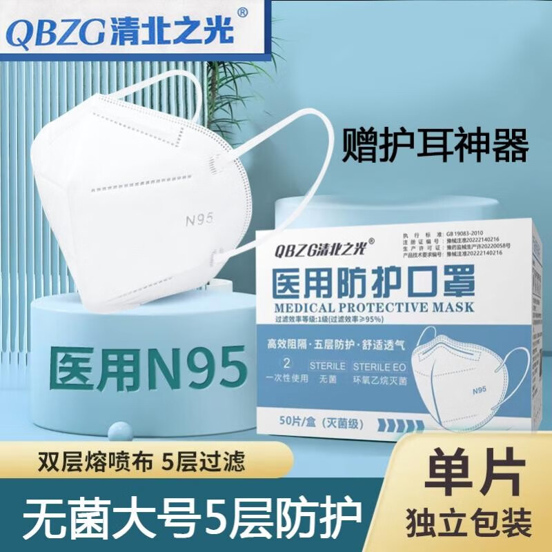 清北之光口罩价格走势分析与产品评价